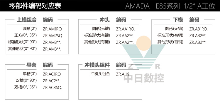 amada厚转塔E85系列A工位