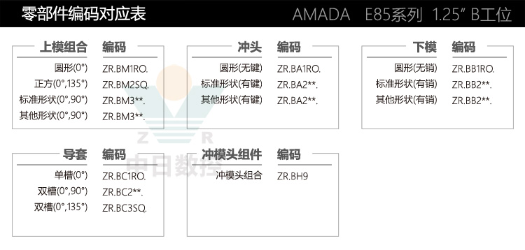 amada厚转塔E85系列B工位