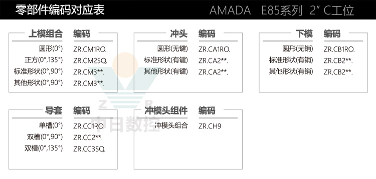 amada厚转塔E85系列C工位